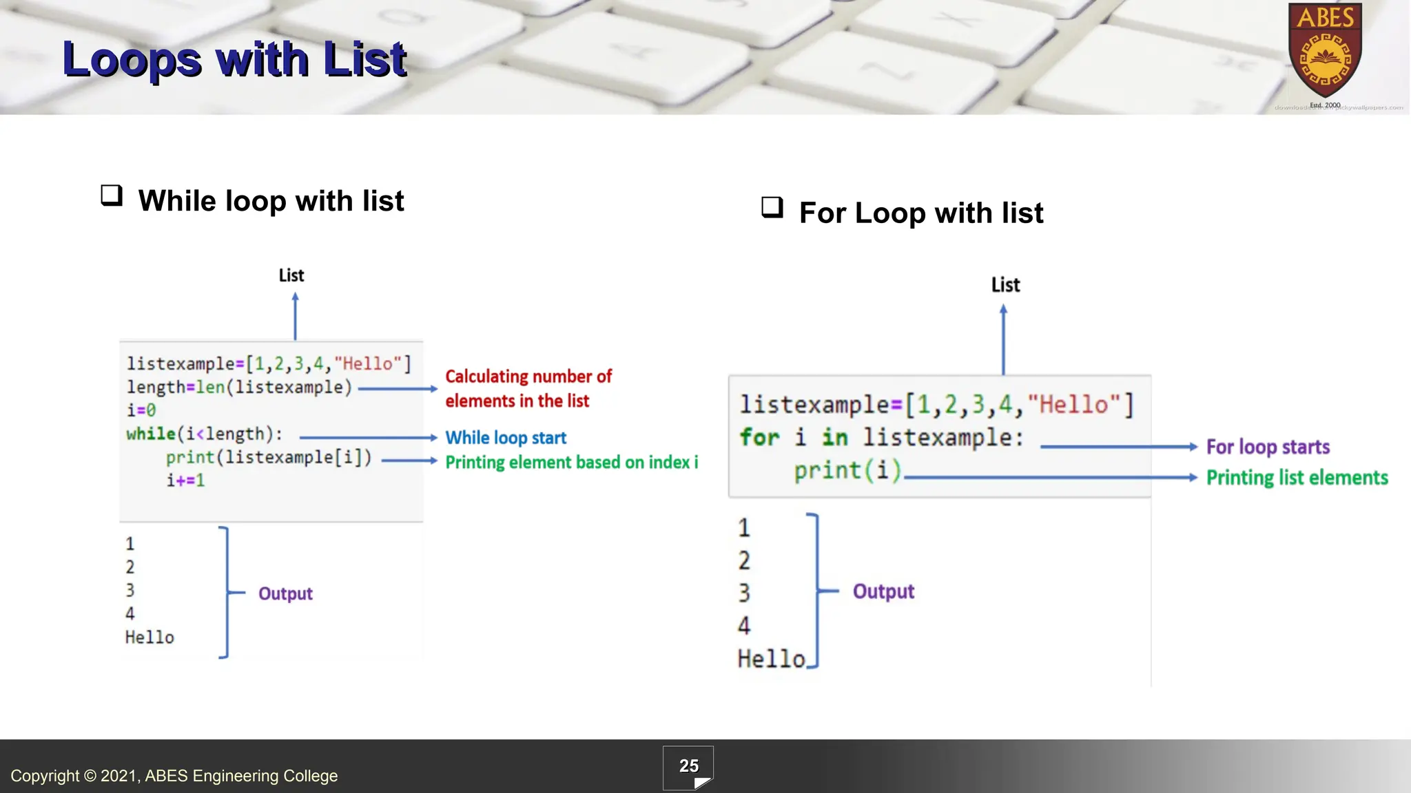 Copyright © 2021, ABES Engineering College
25
Loops with List
 While loop with list  For Loop with list
 