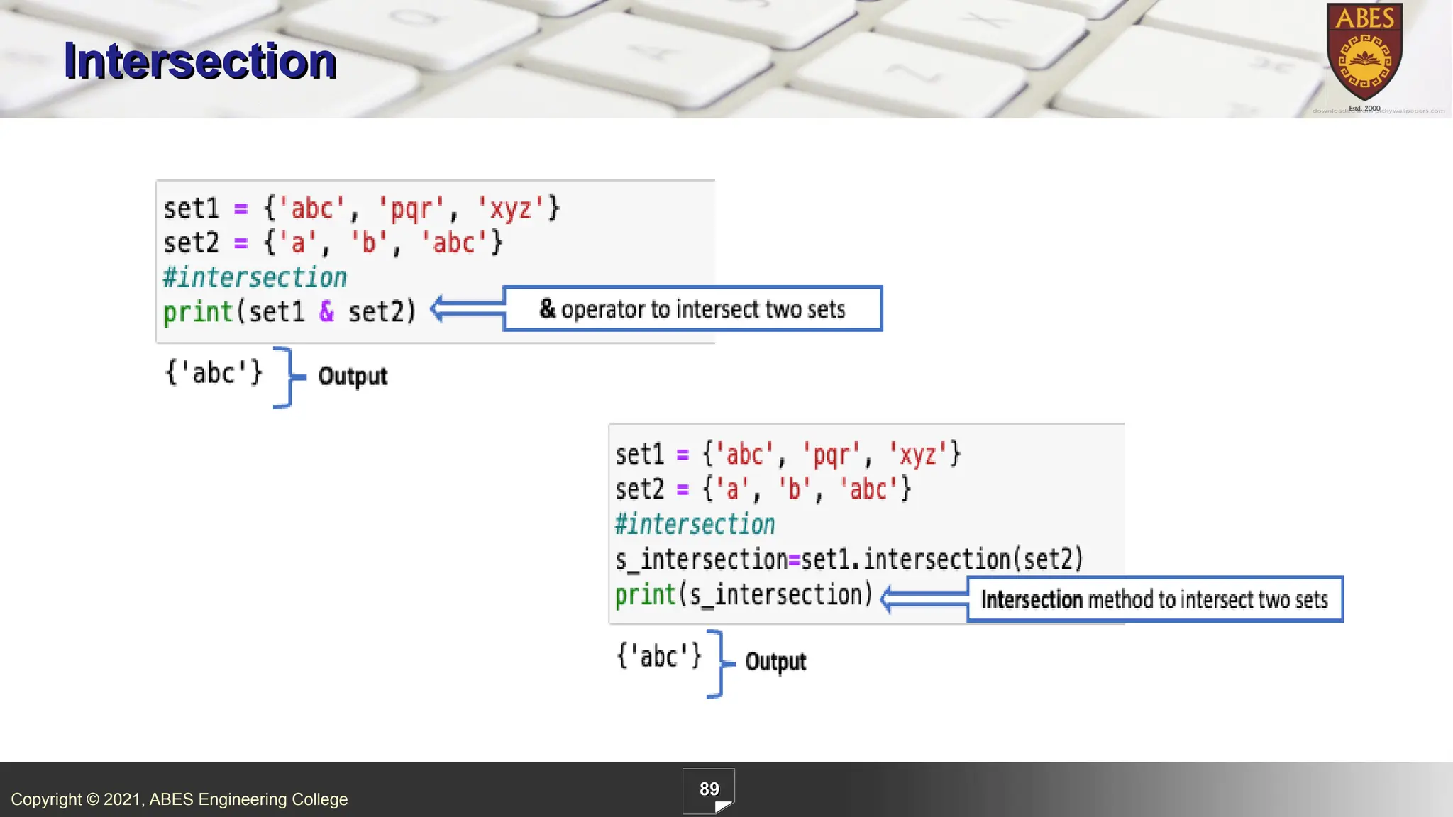 Copyright © 2021, ABES Engineering College
89
Intersection
 