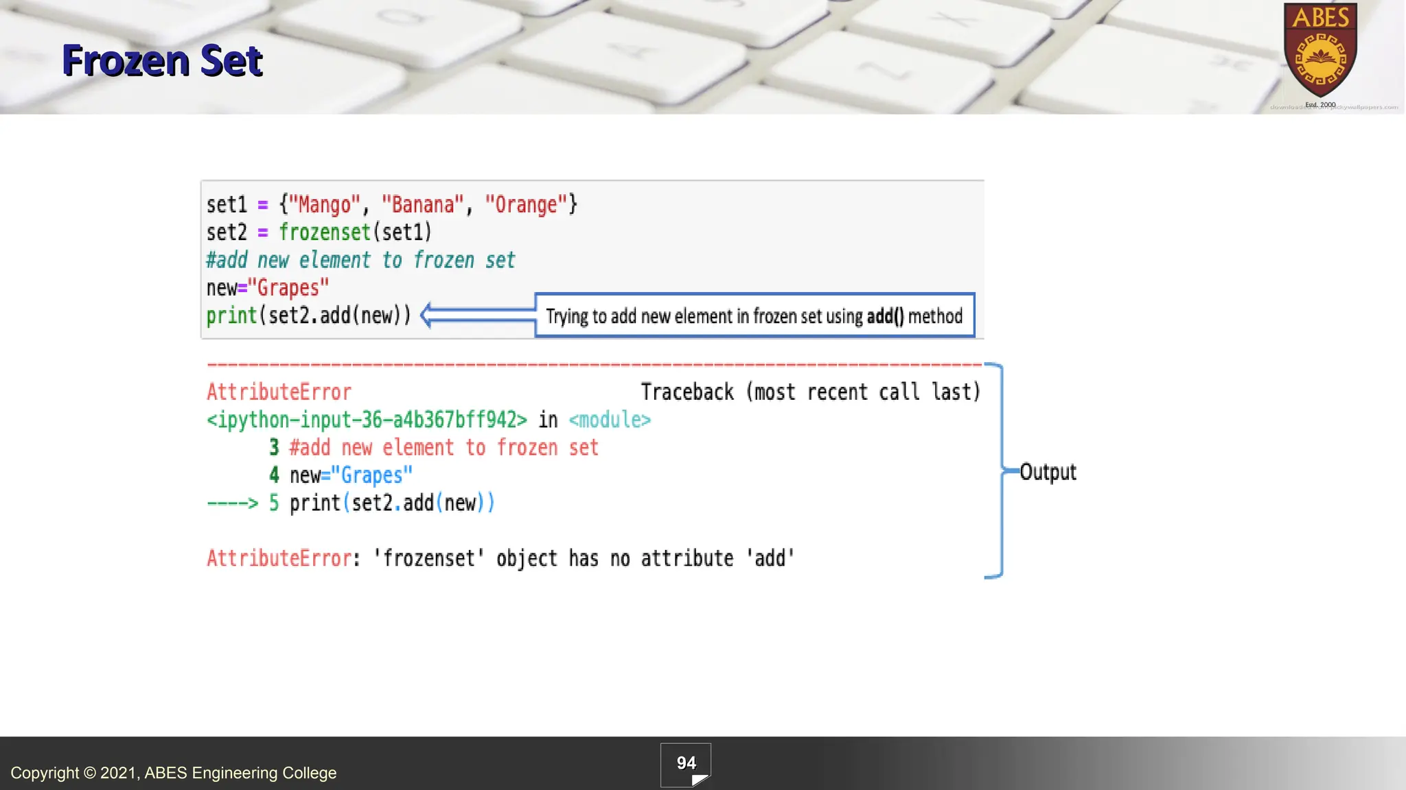 Copyright © 2021, ABES Engineering College
94
Frozen Set
 