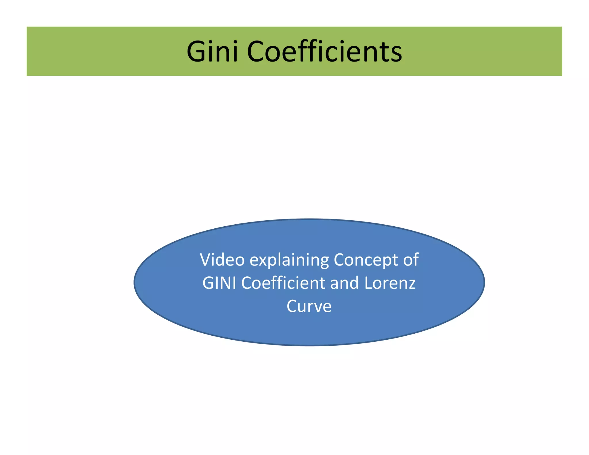 Gini Coefficients
Video explaining Concept of
GINI Coefficient and Lorenz
Curve
 