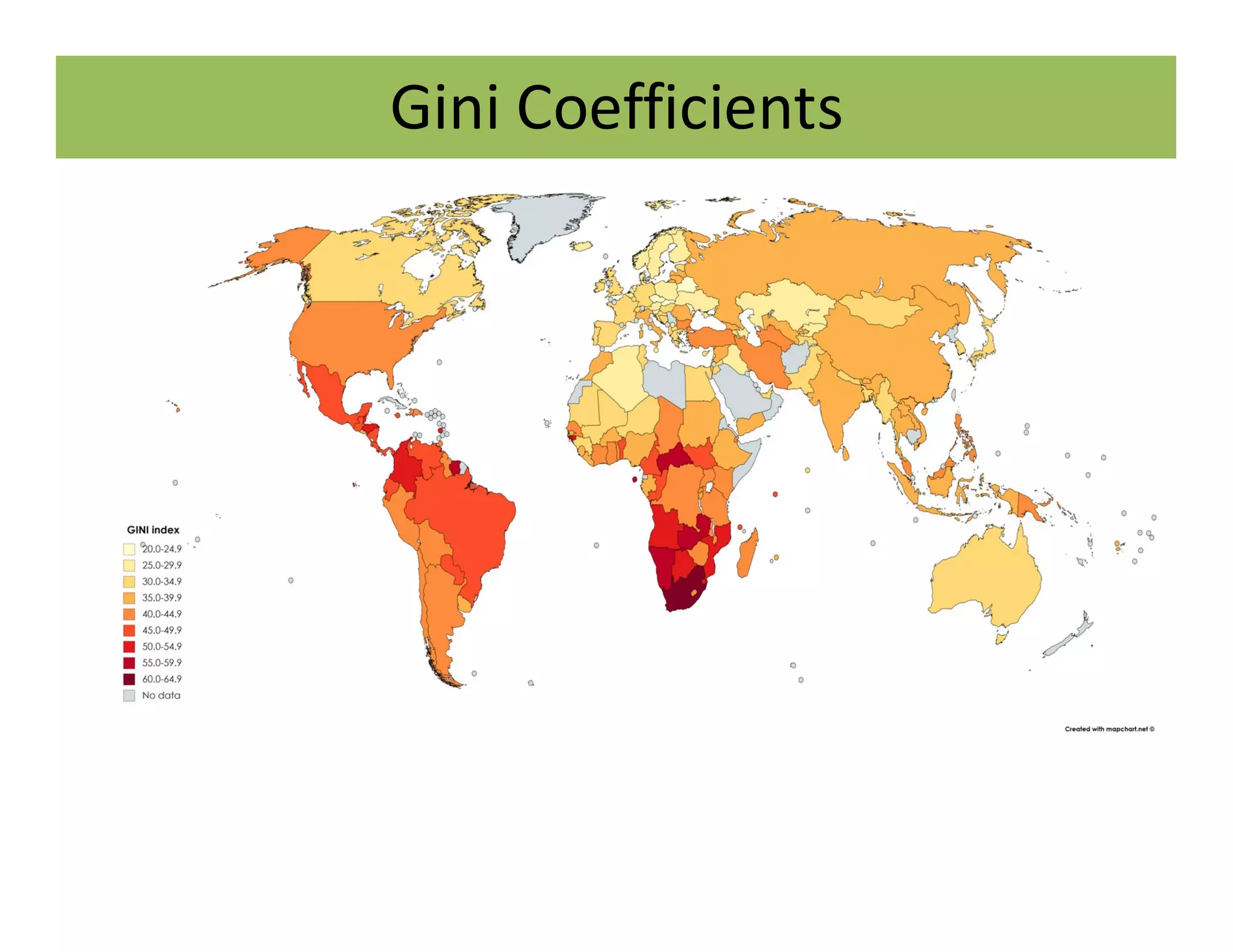 Gini Coefficients
 
