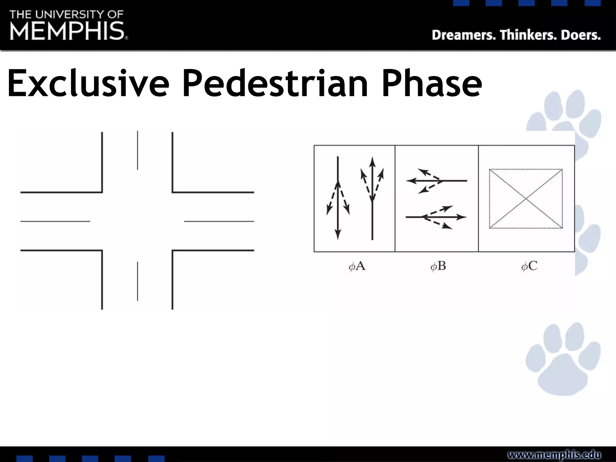 Exclusive Pedestrian Phase
 