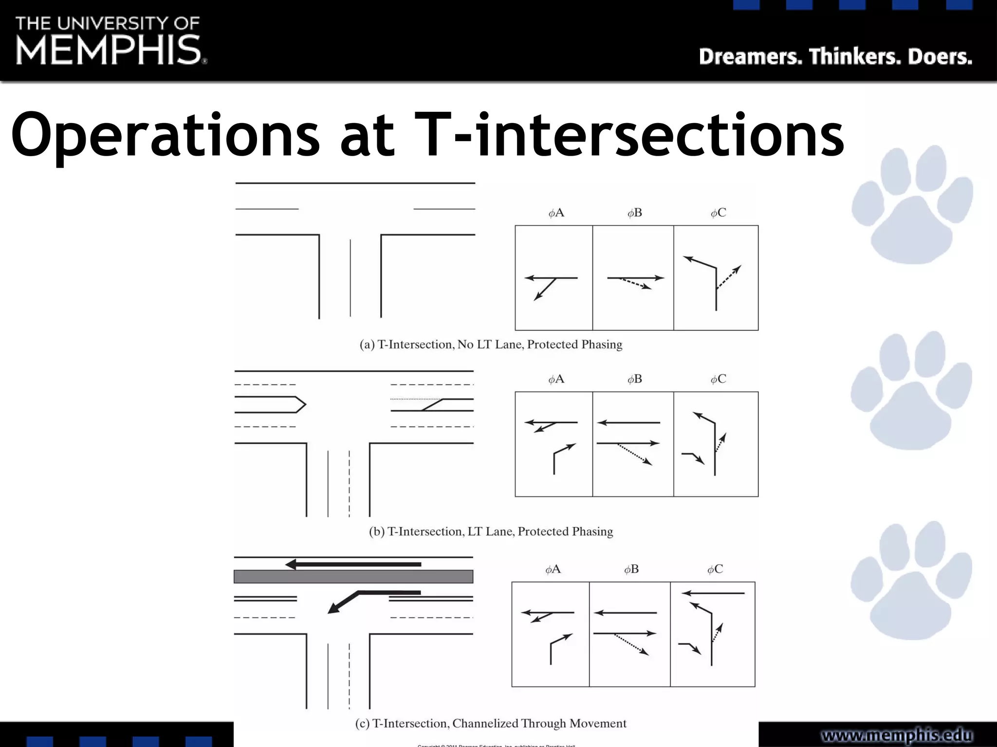 Operations at T-intersections
 
