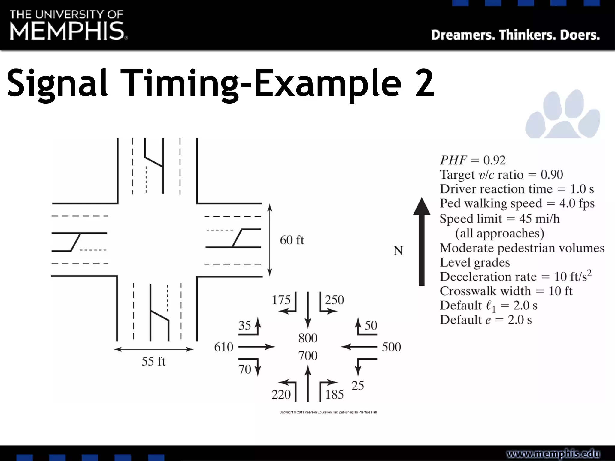 Signal Timing-Example 2
 