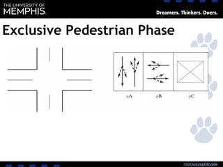 Exclusive Pedestrian Phase
 