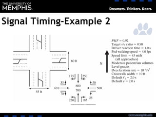 Signal Timing-Example 2
 