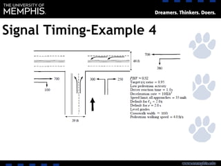 Signal Timing-Example 4
 