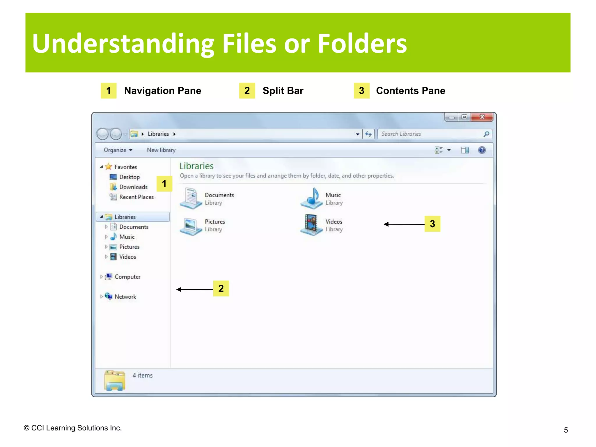 Understanding Files or Folders
                        1       Navigation Pane       2   Split Bar   3   Contents Pane




                                       1



                                                                                    3




                                                  2




© CCI Learning Solutions Inc.                                                             5
 