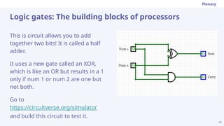 L11 Slides – Computer Systems – KS4.pptx