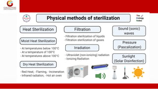 Sterilization Techniques | PDF