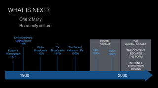 THE  
DIGITAL DECADE

THE CONTENT

ESCAPES

THE FORM

INTERNET 

DISRUPTION

BEGINS
DIGITAL 
FORMAT
1900 2000
Edison’s  
Phonograph

1877
Emile Berliner’s

Gramophone

1889
Radio

Broadcasts

1920s
TV

Broadcasts

1940s
The Record

Industry - LPs

1950s
CDs

1980s
DVDs

1990s
One 2 Many
Read only culture
WHAT IS NEXT?
 