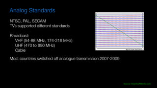 Analog Standards
NTSC, PAL, SECAM
TVs supported different standards
	
Broadcast:
	 VHF (54-88 MHz, 174-216 MHz)
	 UHF (470 to 890 MHz)
	 Cable
Most countries switched off analogue transmission 2007-2009
Source:	HowStuffWorks.com
 