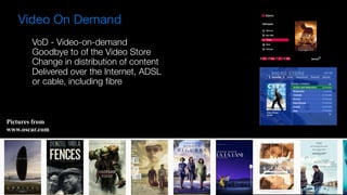 Pictures from
www.oscar.com
VoD - Video-on-demand
Goodbye to of the Video Store
Change in distribution of content
Delivered over the Internet, ADSL 
or cable, including ﬁbre
Video On Demand
 