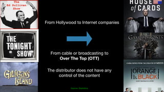 Source:	Statistica
From Hollywood to Internet companies
From cable or broadcasting to  
Over The Top (OTT)
The distributor does not have any
control of the content
 