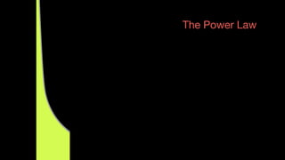 The Power Law
 