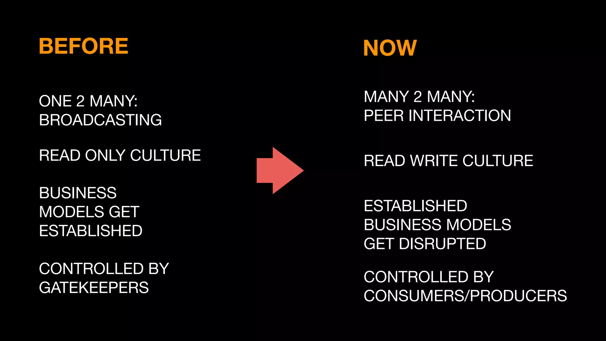 MANY 2 MANY:  
PEER INTERACTION
ESTABLISHED
BUSINESS MODELS
GET DISRUPTED
READ WRITE CULTURE
ONE 2 MANY:  
BROADCASTING
BUSINESS
MODELS GET
ESTABLISHED
READ ONLY CULTURE
BEFORE NOW
CONTROLLED BY
GATEKEEPERS
CONTROLLED BY
CONSUMERS/PRODUCERS
 