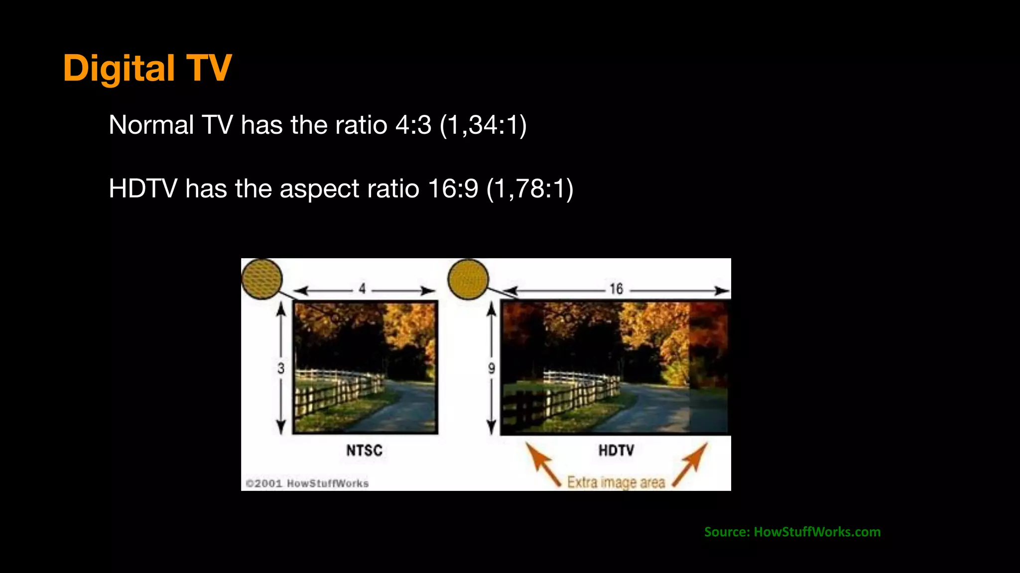 Source:	HowStuffWorks.com
Normal TV has the ratio 4:3 (1,34:1) 

HDTV has the aspect ratio 16:9 (1,78:1)
Digital TV
 