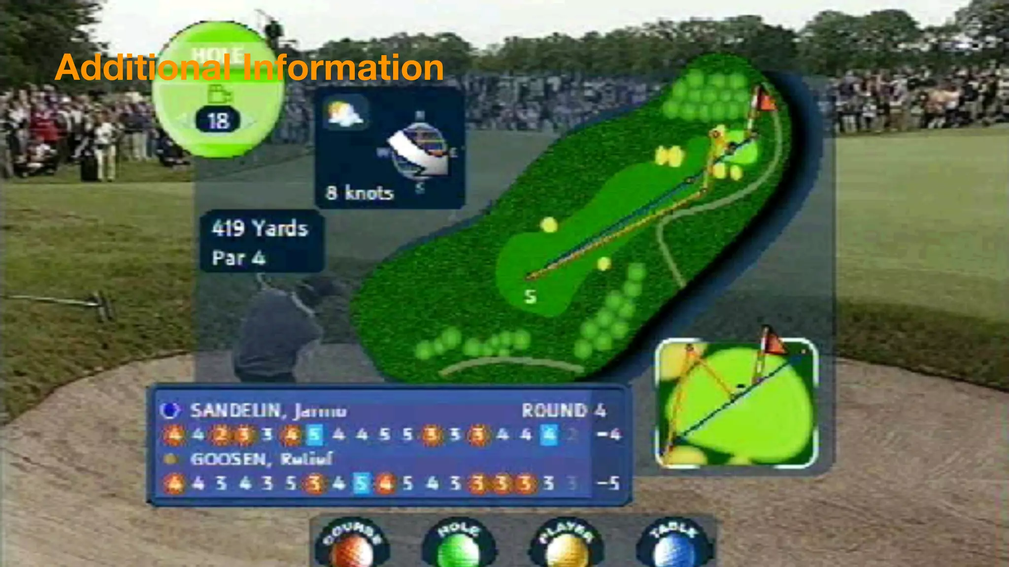 Additional Information
 