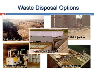 34
Waste Disposal Options
Surface Disposal
Surface Discharge
Geological Disposal
Well injection
Near-Surface Disposal
 