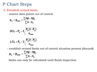 TQM bits Pilani statistical process control attributes of Control chat ...