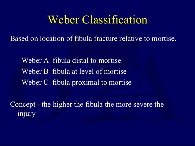 icd 10 code for weber b distal fibula fracture