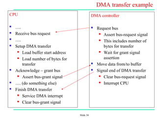 Introduction to time management and DMA controller | PPT