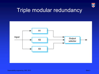 Triple modular redundancy




Dependability engineering, CSE, 2010      Slide 3
 