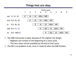 L12-Forwarding.ppt