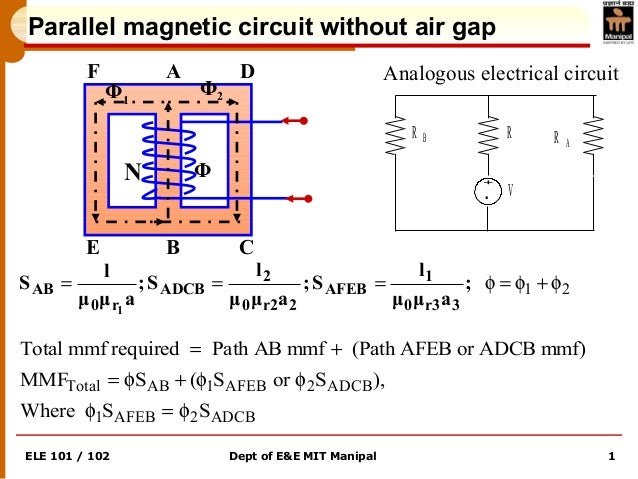 L12 magnetic circuits