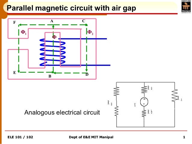 L12 magnetic circuits