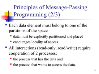 L12-Principles of Message Passing.pptL12-Principles of Message Passing ...