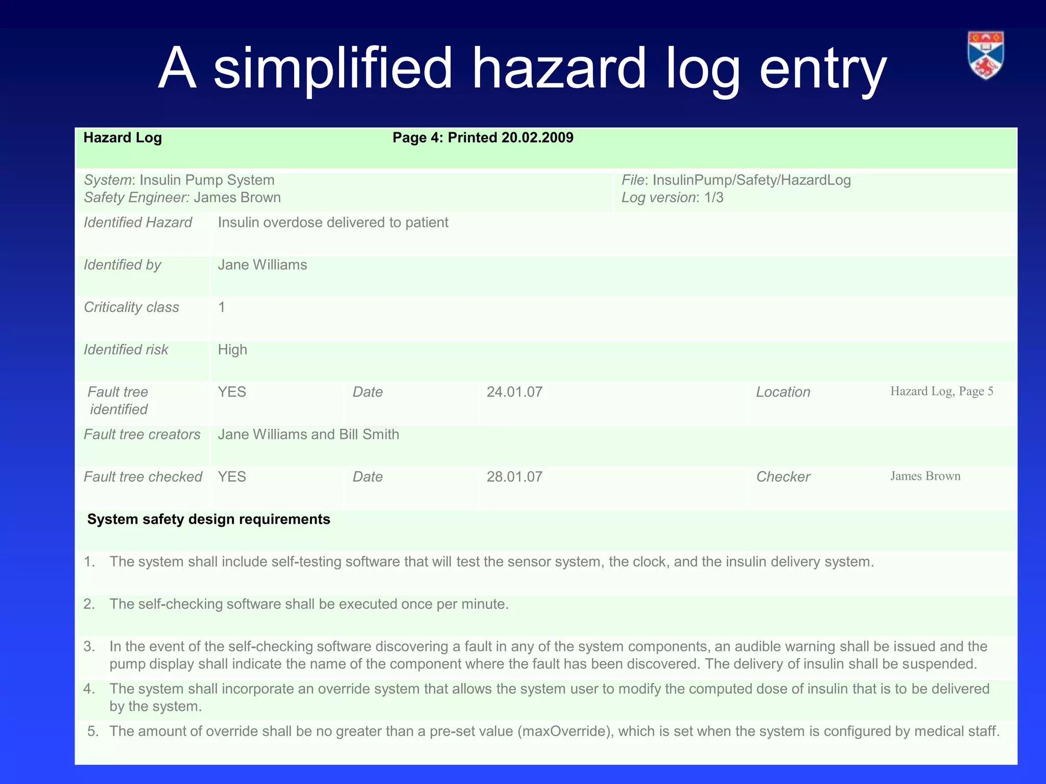 A simplified hazard log entry
Hazard Log                                        Page 4: Printed 20.02.2009

System: Insulin Pump System                                                           File: InsulinPump/Safety/HazardLog
Safety Engineer: James Brown                                                          Log version: 1/3
Identified Hazard     Insulin overdose delivered to patient

Identified by         Jane Williams

Criticality class     1

Identified risk       High

 Fault tree           YES                  Date                 24.01.07                                   Location               Hazard Log, Page 5
 identified
Fault tree creators   Jane Williams and Bill Smith

Fault tree checked    YES                  Date                 28.01.07                                   Checker                James Brown


 System safety design requirements

1. The system shall include self-testing software that will test the sensor system, the clock, and the insulin delivery system.

2. The self-checking software shall be executed once per minute.

3. In the event of the self-checking software discovering a fault in any of the system components, an audible warning shall be issued and the
   pump display shall indicate the name of the component where the fault has been discovered. The delivery of insulin shall be suspended.
4. The system shall incorporate an override system that allows the system user to modify the computed dose of insulin that is to be delivered
   by the system.
 5. The amount of override shall be no greater than a pre-set value (maxOverride), which is set when the system is configured by medical staff.
Dependability and Security Assurance, 2013                                                                                      Slide 9
 