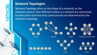 CSS L12 STRUCTURE OF COMPUTER NETWORK | PDF