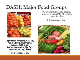 DASH: Major Food Groups
Fruit: Melons, bananas, papaya,
prunes, oranges (Mg, K), fortified
juices (Ca), fiber
4-5 servings per day
Vegetables: broccoli (vit A), Soy
(Ca, K), beets, mushrooms,
potatoes (B6), green
leafy/spinach (vit A, Mg, Ca),
tomatoes, (K, Mg) (fiber)
4-5 Servings per day
 