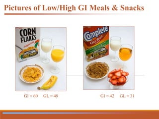 Pictures of Low/High GI Meals & Snacks
GI = 60 GL = 48 GI = 42 GL = 31
 
