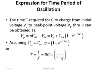 Expression for Time Period of
Oscillation
• The time T required for C to charge from initial
voltage Vv to peak-point voltage Vp thru R can
be obtained as:
• Assuming
or
31-Oct-12 EE-321N, Lec-12 13
 /
1 t RC
p BB D v BBV V V V V e 
    
 /
, 1 t RC
D vV V e 
  
1 1
ln
1
T RC
f 
 
   
 
 