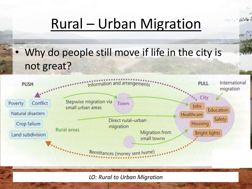 L1 2012 rural urban migrtation