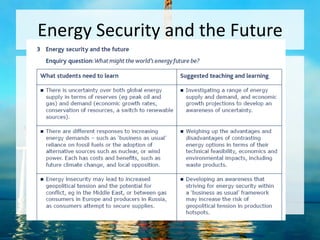 Energy Security and the Future
 