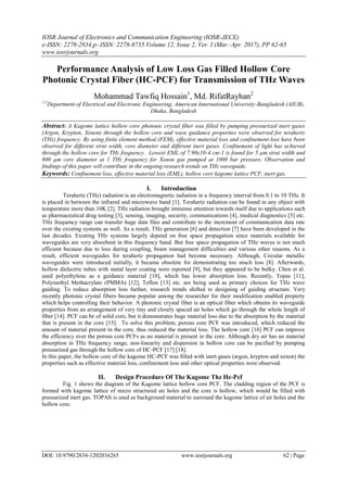 IOSR Journal of Electronics and Communication Engineering (IOSR-JECE)
e-ISSN: 2278-2834,p- ISSN: 2278-8735.Volume 12, Issue 2, Ver. I (Mar.-Apr. 2017), PP 62-65
www.iosrjournals.org
DOI: 10.9790/2834-1202016265 www.iosrjournals.org 62 | Page
Performance Analysis of Low Loss Gas Filled Hollow Core
Photonic Crystal Fiber (HC-PCF) for Transmission of THz Waves
Mohammad Tawfiq Hossain1
, Md. RifatRayhan2
1,2
Department of Electrical and Electronic Engineering, American International University-Bangladesh (AIUB),
Dhaka, Bangladesh
Abstract: A Kagome lattice hollow core photonic crystal fiber was filled by pumping pressurized inert gases
(Argon, Krypton, Xenon) through the hollow core and wave guidance properties were observed for terahertz
(THz) frequency. By using finite element method (FEM), effective material loss and confinement loss have been
observed for different strut width, core diameter and different inert gases. Confinement of light has achieved
through the hollow core for THz frequency. Lowest EML of 7.90x10-4 cm-1 is found for 5 µm strut width and
800 µm core diameter at 1 THz frequency for Xenon gas pumped at 1000 bar pressure. Observation and
findings of this paper will contribute in the ongoing research trends on THz waveguide.
Keywords: Confinement loss, effective material loss (EML), hollow core kagome lattice PCF, inert gas.
I. Introduction
Terahertz (THz) radiation is an electromagnetic radiation in a frequency interval from 0.1 to 10 THz. It
is placed in between the infrared and microwave band [1]. Terahertz radiation can be found in any object with
temperature more than 10K [2]. THz radiation brought immense attention towards itself due to applications such
as pharmaceutical drug testing [3], sensing, imaging, security, communications [4], medical diagnostics [5] etc.
THz frequency range can transfer huge data files and contribute to the increment of communication data rate
over the existing systems as well. As a result, THz generation [6] and detection [7] have been developed in the
last decades. Existing THz systems largely depend on free space propagation since materials available for
waveguides are very absorbent in this frequency band. But free space propagation of THz waves is not much
efficient because due to loss during coupling, beam management difficulties and various other reasons. As a
result, efficient waveguides for terahertz propagation had become necessary. Although, Circular metallic
waveguides were introduced initially, it became obsolete for demonstrating too much loss [8]. Afterwards,
hollow dielectric tubes with metal layer coating were reported [9], but they appeared to be bulky. Chen et al.
used polyethylene as a guidance material [10], which has lower absorption loss. Recently, Topas [11],
Polymethyl Methacrylate (PMMA) [12], Teflon [13] etc. are being used as primary choices for THz wave
guiding. To reduce absorption loss further, research trends shifted to designing of guiding structure. Very
recently photonic crystal fibers became popular among the researcher for their modification enabled property
which helps controlling their behavior. A photonic crystal fiber is an optical fiber which obtains its waveguide
properties from an arrangement of very tiny and closely spaced air holes which go through the whole length of
fiber [14]. PCF can be of solid core, but it demonstrates huge material loss due to the absorption by the material
that is present in the core [15]. To solve this problem, porous core PCF was introduced, which reduced the
amount of material present in the core, thus reduced the material loss. The hollow core [16] PCF can improve
the efficiency over the porous core PCFs as no material is present in the core. Although dry air has no material
absorption in THz frequency range, non-linearity and dispersion in hollow core can be pacified by pumping
pressurized gas through the hollow core of HC-PCF [17] [18].
In this paper, the hollow core of the kagome HC-PCF was filled with inert gases (argon, krypton and xenon) the
properties such as effective material loss, confinement loss and other optical properties were observed.
II. Design Procedure Of The Kagome Thz Hc-Pcf
Fig. 1 shows the diagram of the Kagome lattice hollow core PCF. The cladding region of the PCF is
formed with kagome lattice of micro structured air holes and the core is hollow, which would be filled with
pressurized inert gas. TOPAS is used as background material to surround the kagome lattice of air holes and the
hollow core.
 