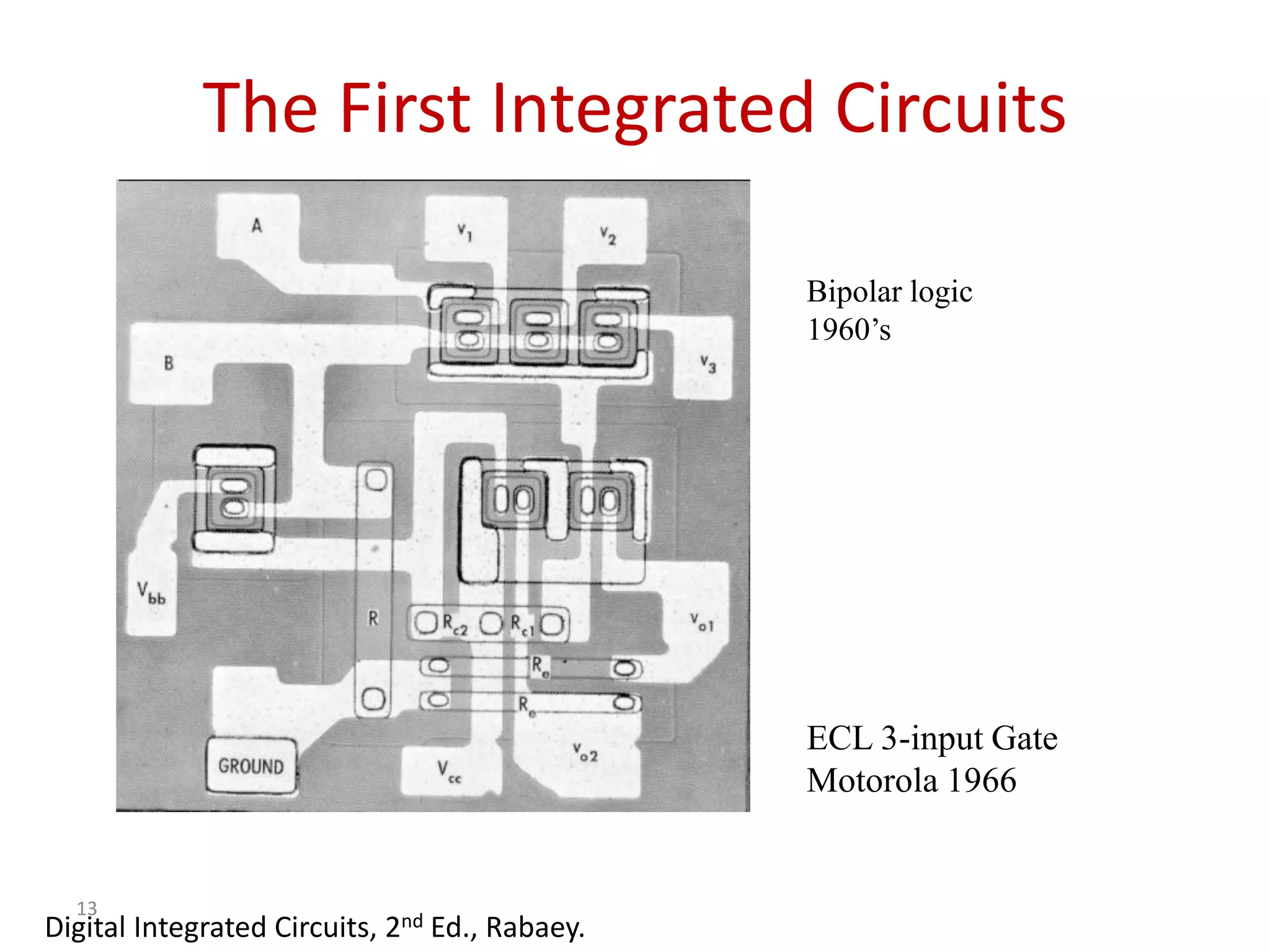 13
The First Integrated Circuits
Bipolar logic
1960’s
ECL 3-input Gate
Motorola 1966
Digital Integrated Circuits, 2nd Ed., Rabaey.
 