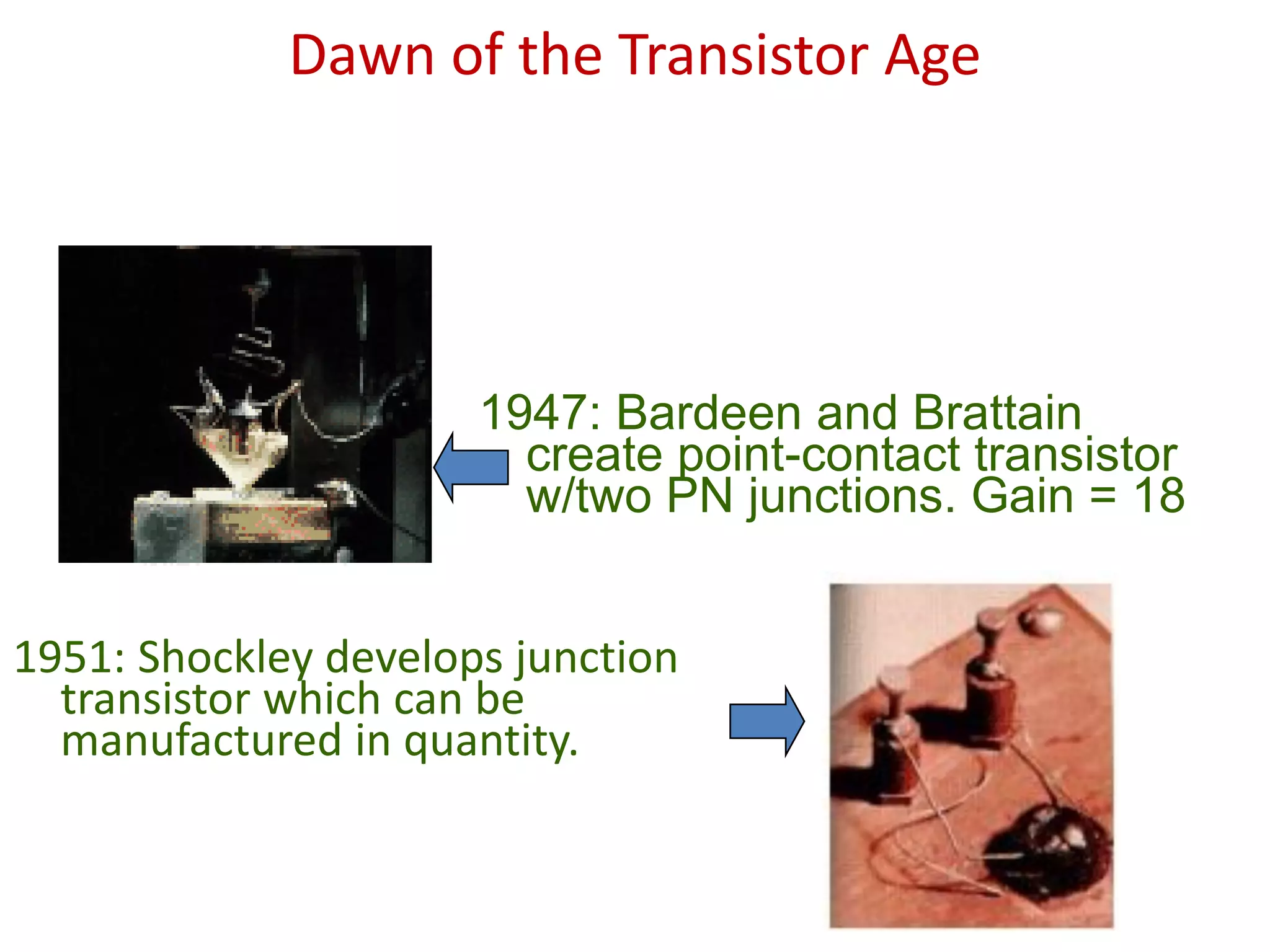 Dawn of the Transistor Age
1951: Shockley develops junction
transistor which can be
manufactured in quantity.
1947: Bardeen and Brattain
create point-contact transistor
w/two PN junctions. Gain = 18
 