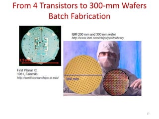 From 4 Transistors to 300-mm Wafers
Batch Fabrication
17
 