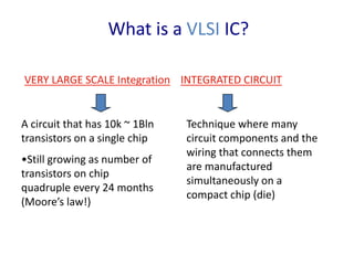 What is a VLSI IC?
VERY LARGE SCALE Integration
A circuit that has 10k ~ 1Bln
transistors on a single chip
•Still growing as number of
transistors on chip
quadruple every 24 months
(Moore’s law!)
Technique where many
circuit components and the
wiring that connects them
are manufactured
simultaneously on a
compact chip (die)
INTEGRATED CIRCUIT
 