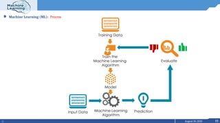 statistical Machine_learning explains background .pptx