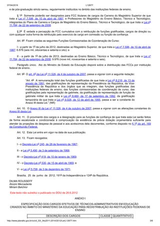 07/04/2019 L12677
http://www.planalto.gov.br/ccivil_03/_Ato2011-2014/2012/Lei/L12677.htm 3/6
e de pós-graduação stricto sensu, regularmente instituídos no âmbito das instituições federais de ensino.
§ 1o Somente poderão ser designados para FCC titulares de cargos da Carreira do Magistério Superior de que
trata a Lei nº 7.596, de 10 de abril de 1987, e Professores do Magistério do Ensino Básico, Técnico e Tecnológico,
integrantes do Plano de Carreira e Cargos de Magistério do Ensino Básico, Técnico e Tecnológico, de que trata a Lei no
11.784, de 22 de setembro de 2008.
§ 2o É vedada a percepção de FCC cumulativa com a retribuição de funções gratificadas, cargos de direção ou
com qualquer outra forma de retribuição pelo exercício de cargo em comissão ou função de confiança.
Art. 8o Ficam criadas as seguintes Funções Comissionadas de Coordenação de Curso:
I - a partir de 1o de julho de 2012, destinadas ao Magistério Superior, de que trata a Lei nº 7.596, de 10 de abril de
1987: 6.878 (seis mil, oitocentas e setenta e oito); e
II - a partir de 1o de julho de 2013, destinadas ao Ensino Básico, Técnico e Tecnológico, de que trata a Lei nº
11.784, de 22 de setembro de 2008: 9.976 (nove mil, novecentas e setenta e seis).
Parágrafo único. Ato do Ministro de Estado da Educação disporá sobre a distribuição das FCCs por instituição
federal de ensino.
Art. 9o O art. 4o da Lei no 11.526, de 4 de outubro de 2007, passa a vigorar com a seguinte redação:
“Art. 4o A remuneração total das funções gratificadas de que trata a Lei no 8.216, de 13 de
agosto de 1991, das gratificações de representação da Presidência da República, da Vice-
Presidência da República e dos órgãos que as integram, das funções gratificadas das
instituições federais de ensino, das funções comissionadas de coordenação de curso, das
gratificações pela representação de gabinete, da gratificação de representação de função de
gabinete militar de que trata a Lei no 8.460, de 17 de setembro de 1992, da gratificação
temporária de que trata a Lei no 9.028, de 12 de abril de 1995, passa a ser a constante do
Anexo III desta Lei.” (NR)
Art. 10. O Anexo III da Lei nº 11.526, de 4 de outubro de 2007, passa a vigorar com as alterações constantes do
Anexo III desta Lei.
Art. 11. O provimento dos cargos e a designação para as funções de confiança de que trata esta Lei serão feitos
de forma escalonada e condicionada à comprovação da existência de prévia dotação orçamentária suficiente para
atender às projeções de despesa de pessoal e aos acréscimos dela decorrentes, conforme disposto no § 1o do art. 169
da Constituição Federal.
Art. 12. Esta Lei entra em vigor na data de sua publicação.
Art. 13. Ficam revogados:
I - o Decreto-Lei no 245, de 28 de fevereiro de 1967;
II - a Lei no 5.490, de 3 de setembro de 1968;
III - o Decreto-Lei no 419, de 10 de janeiro de 1969;
IV - o Decreto-Lei no 530, de 15 de abril de 1969; e
V - a Lei no 5.758, de 3 de dezembro de 1971.
Brasília, 25 de junho de 2012; 191o da Independência e 124o da República.
DILMA ROUSSEFF
Aloizio Mercadante
Miriam Belchior
Este texto não substitui o publicado no DOU de 26.6.2012
ANEXO I
ESPECIFICAÇÃO DOS CARGOS EFETIVOS DE TÉCNICOS-ADMINISTRATIVOS EM EDUCAÇÃO
CRIADOS NO ÂMBITO DO MINISTÉRIO DA EDUCAÇÃO PARA REDISTRIBUIÇÃO ÀS INSTITUIÇÕES FEDERAIS DE
ENSINO
DESCRIÇÃO DOS CARGOS CLASSE QUANTITATIVO
 