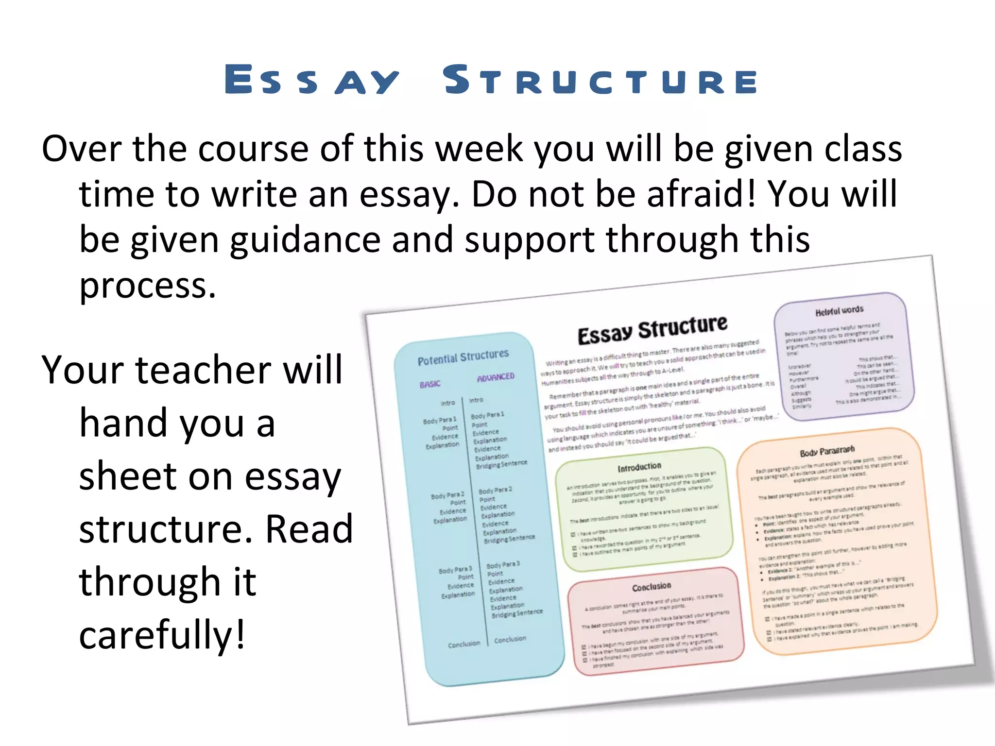 Essay Structure Over the course of this week you will be given class time to write an essay. Do not be afraid! You will be given guidance and support through this process. Your teacher will hand you a sheet on essay structure. Read through it carefully! 
