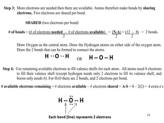 Step 3: More electrons are needed then there are available. Atoms therefore make bonds by sharing
electrons. Two electrons are shared per bond.
SHARED (two electrons per bond)
# of bonds = (# of electrons needed – # of electrons available) = (N-A) = (12 – 8) = 2 bonds.
2 2 2
Draw Oxygen as the central atom. Draw the Hydrogen atoms on either side of the oxygen atom.
Draw the 2 bonds that can be formed to connect the atoms.
OR
Step 4: Use remaining available electrons to fill valence shells for each atom. All atoms need 8 electrons
to fill their valence shell (except hydrogen needs only 2 electrons to fill its valence shell, and
boron only needs 6). For H2O there are 2 bonds, and 2 electrons per bond.
# available electrons remaining = # electrons available – # electrons shared = A-S = 8 – 2(2) = 4 extra e-
s
16
 