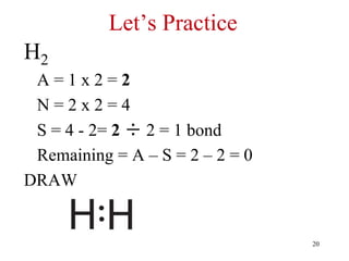 Let’s Practice
H2
A = 1 x 2 = 2
N = 2 x 2 = 4
S = 4 - 2= 2 ÷ 2 = 1 bond
Remaining = A – S = 2 – 2 = 0
DRAW
20
 