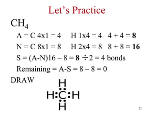 Let’s Practice
CH4
A = C 4x1 = 4 H 1x4 = 4 4 + 4 = 8
N = C 8x1 = 8 H 2x4 = 8 8 + 8 = 16
S = (A-N)16 – 8 = 8 ÷2 = 4 bonds
Remaining = A-S = 8 – 8 = 0
DRAW
21
 