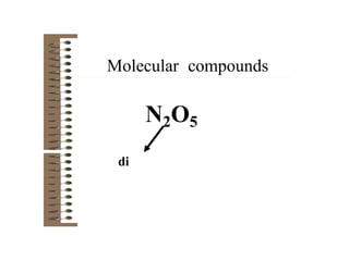 N2O5
Molecular compounds
di
 